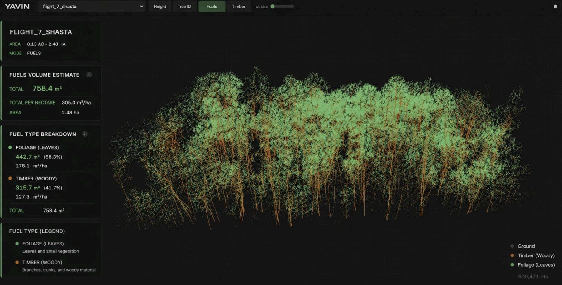 LiDAR vegetation mapping